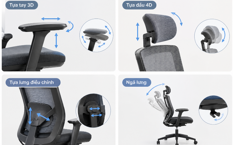 Xem xét các bộ phận của ghế