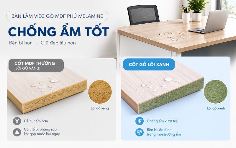 Khả năng chống ẩm của bàn gỗ MDF
